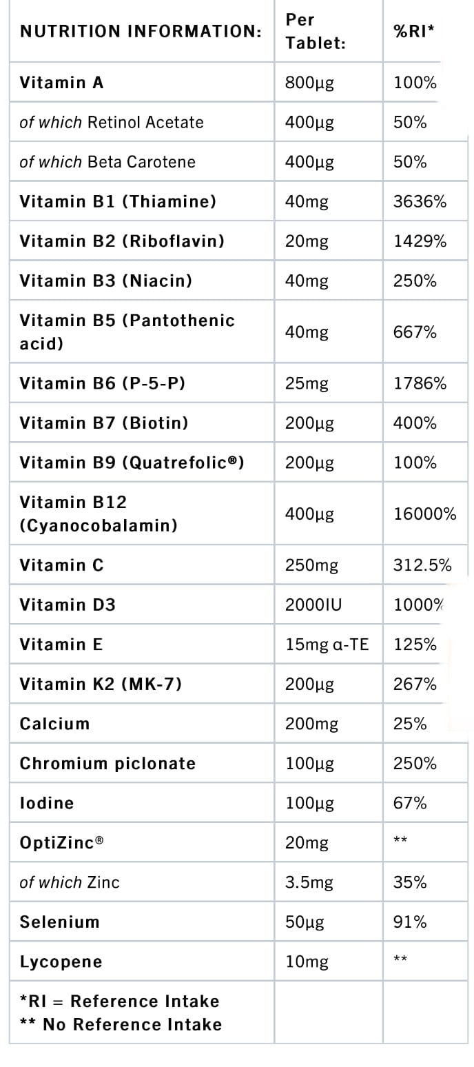 Strom Multimax - Multivitamin (90 Servings)