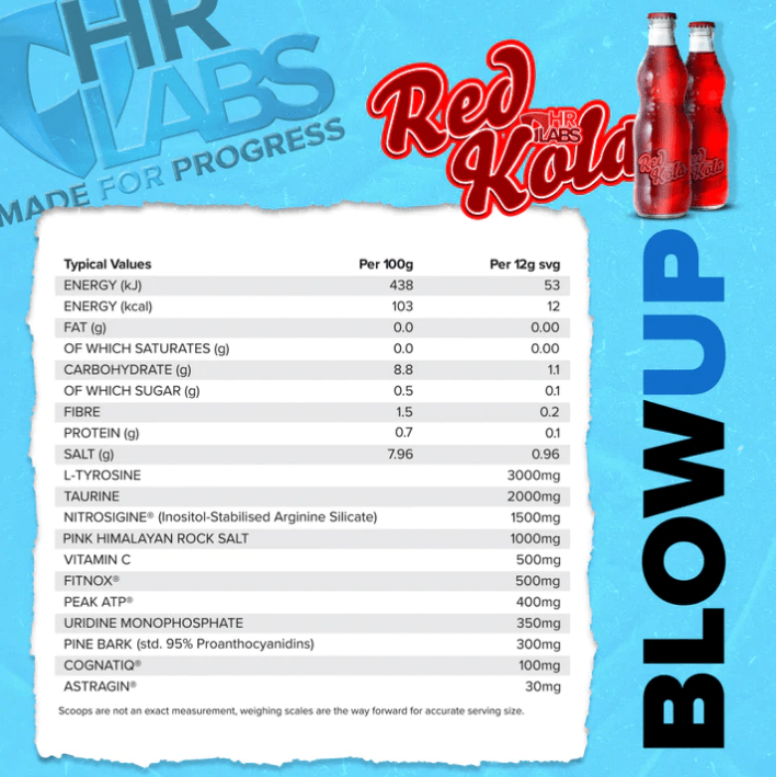 Blow Up Non-Stim Pump Formula (20 Servings)