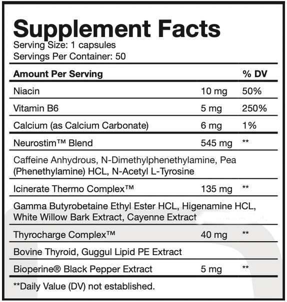 Project AD Shredabull Untamed 2.0 (50 Servings)