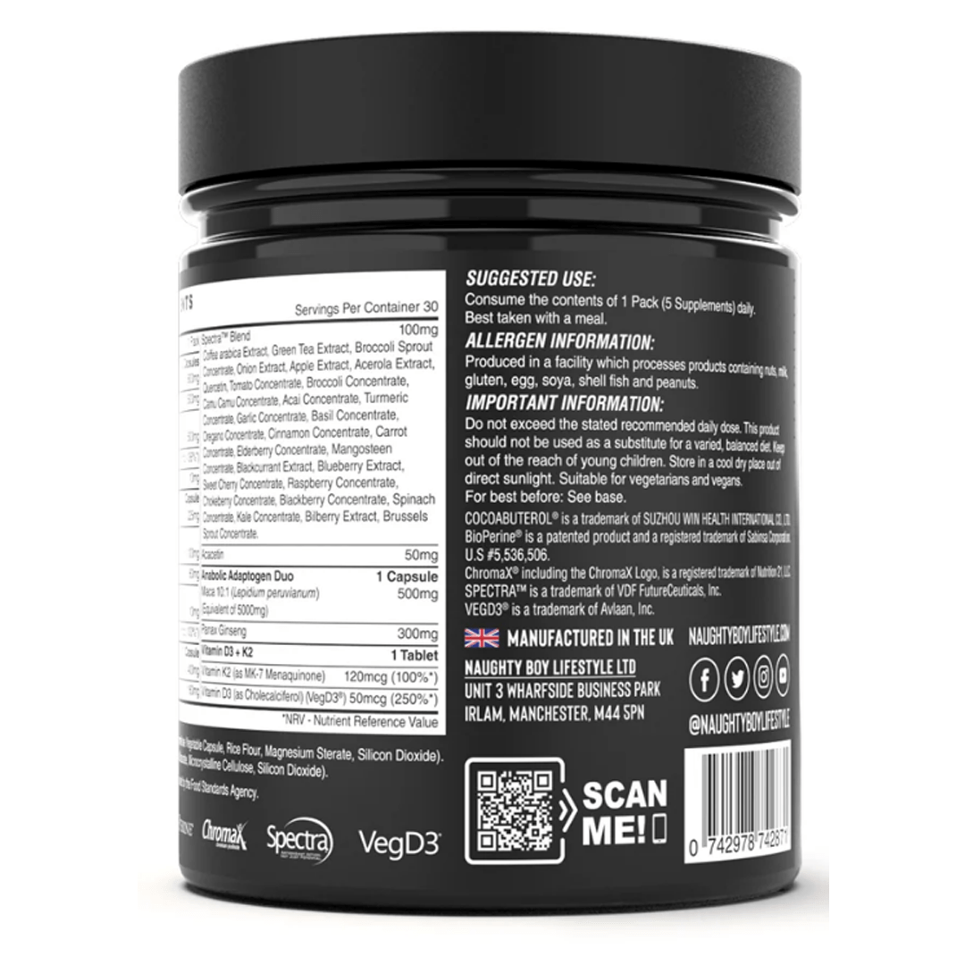 Naughty Boy Sigma Testosterone Support (30 Day Supply)