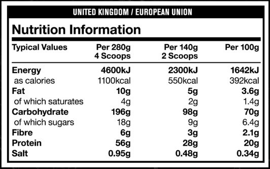 Mutant Mass Gainer 2.27kg