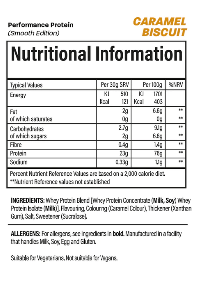 tbJP Performance Protein 2kg