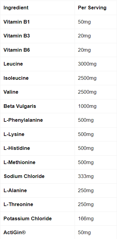 Strom EssentialMAX (30 Servings)