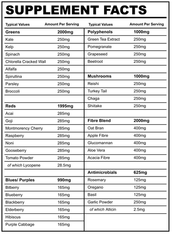 Greens+ (30 Servings)