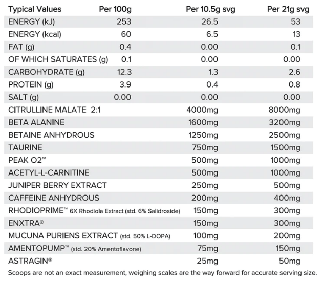 HR Labs Defib V3 + Free Creatine 300g