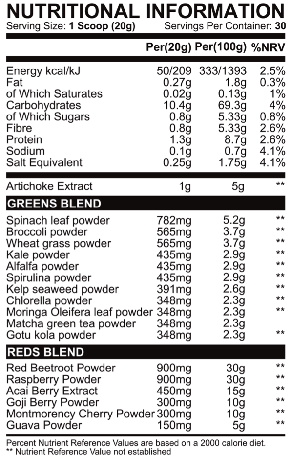 R&G Max (30 Servings)