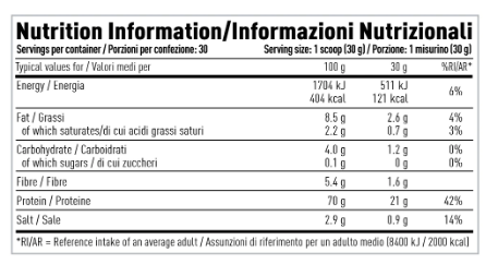 Per4m Vegan Plant Protein 900g