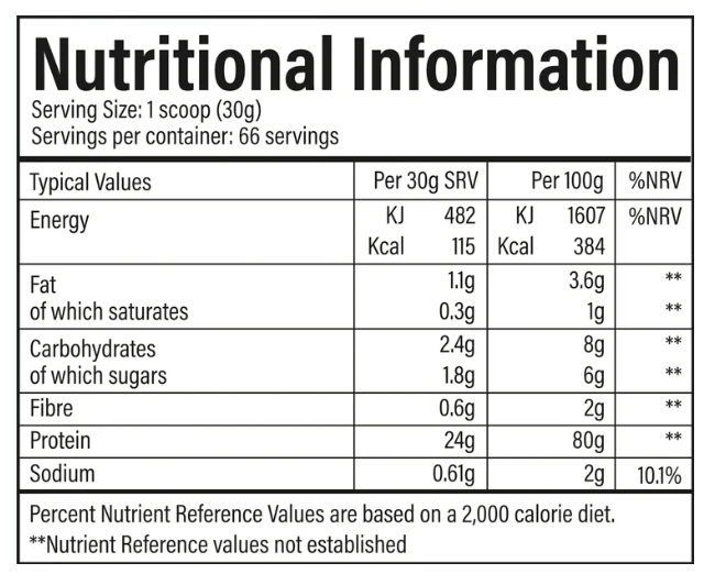 Performance Isolate 2kg (66 Servings)