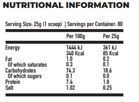 Complete Strength Cream of Rice 2kg