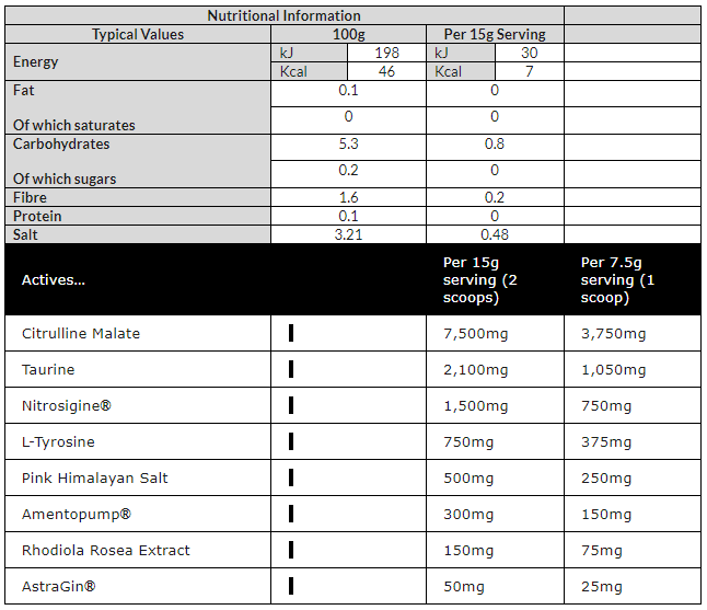 Full Pump (40/20 Servings)