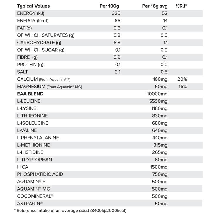 No Code V2 (30 Servings)