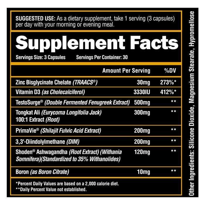SUPERHUMAN® TEST
