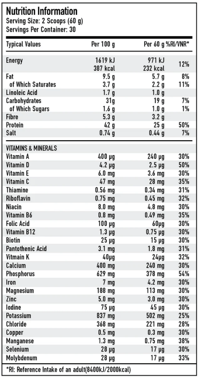 Per4m Meal Replacement 1.8kg (30 Servings)