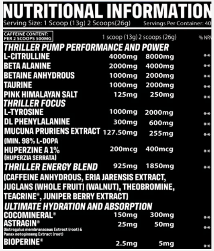 Gorillalpha Thriller Juice 520g