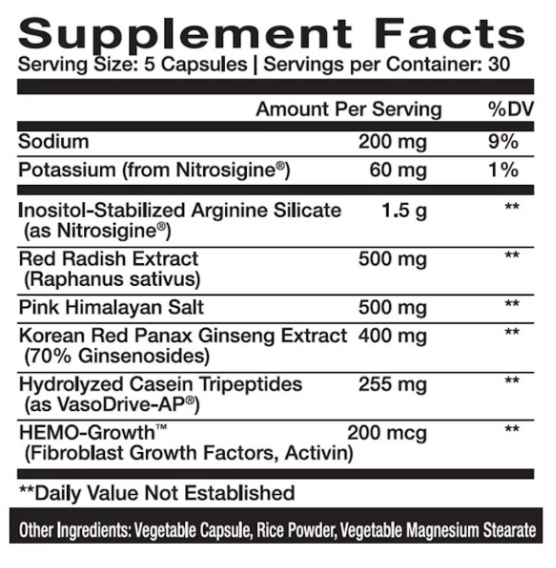 InnovaPharm Poppa Pump 150 Caps (30 Servings)