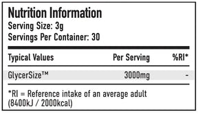 Per4m Glycersize 3000g (30 Servings)