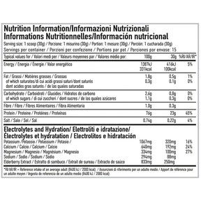 PER4M Clear Whey Hydrate  (30 Servings)