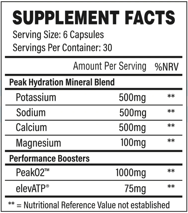 Peak Hydration (30 Servings)