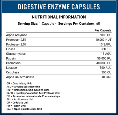 Digestive Enzymes (60 Servings)