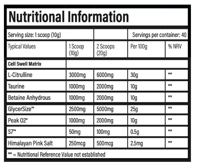 TBJP Pumpage 400g (40/20 Servings)